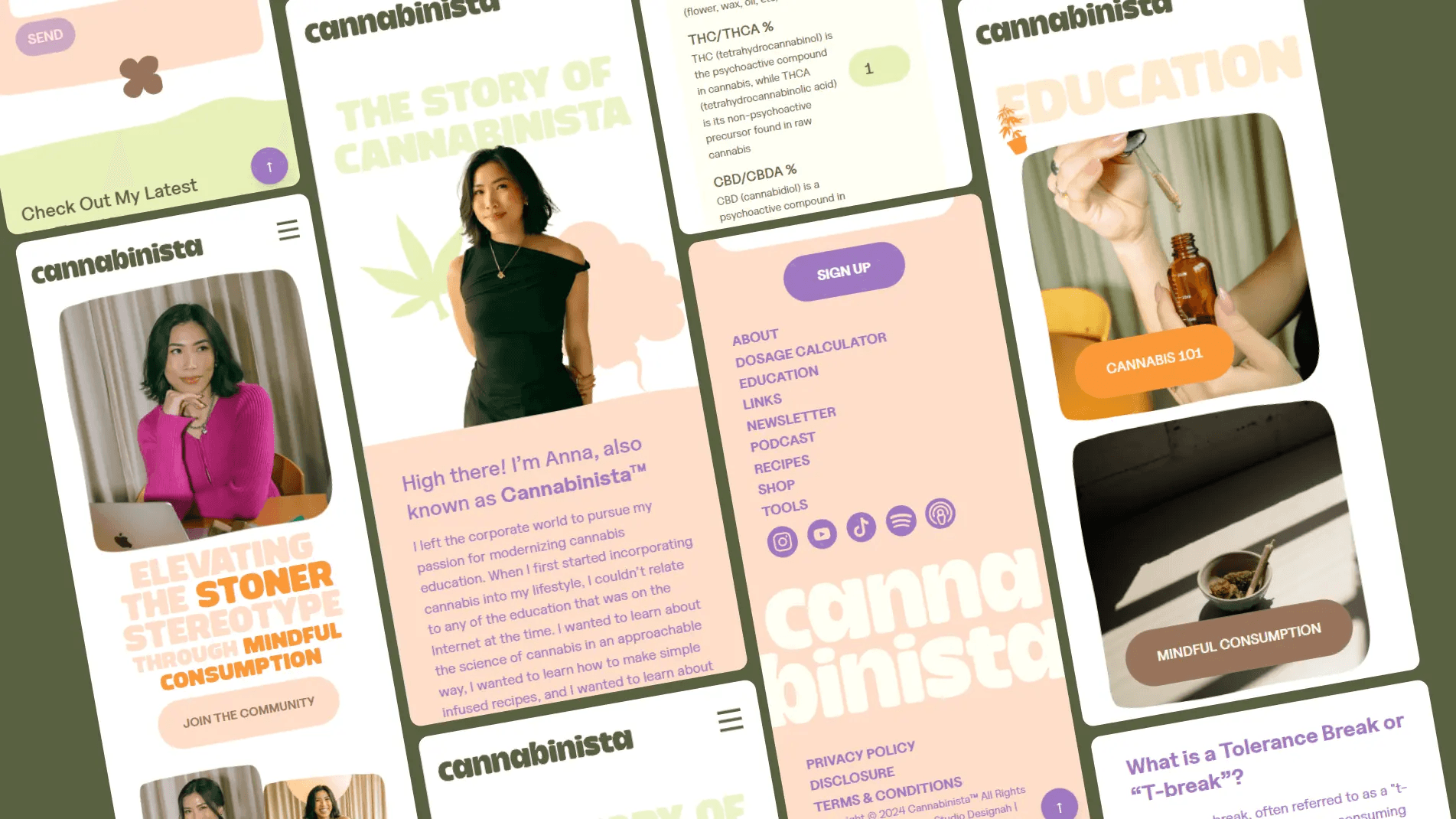 Mobile version of Cannabinista's website